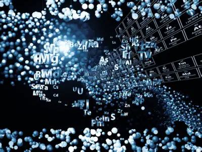 Image result for Examples of Composition Science