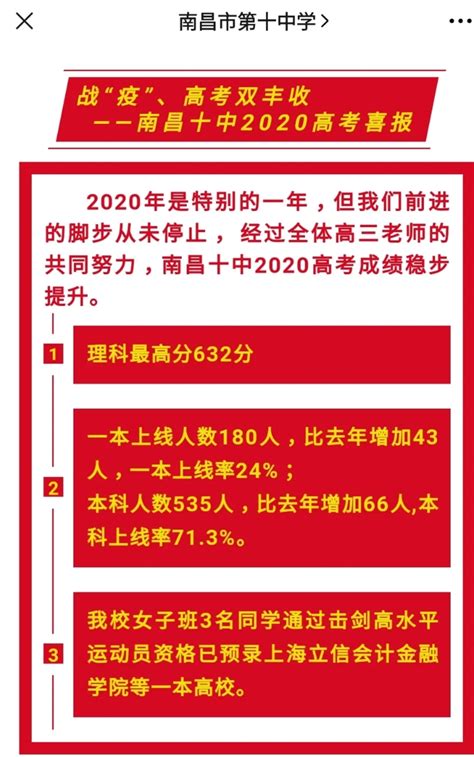 南昌中考分数线与录取线2021(南昌中考分数线与录取线2021特长生) - PPT汇