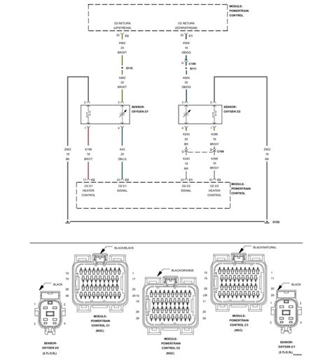 Image result for Code P0152