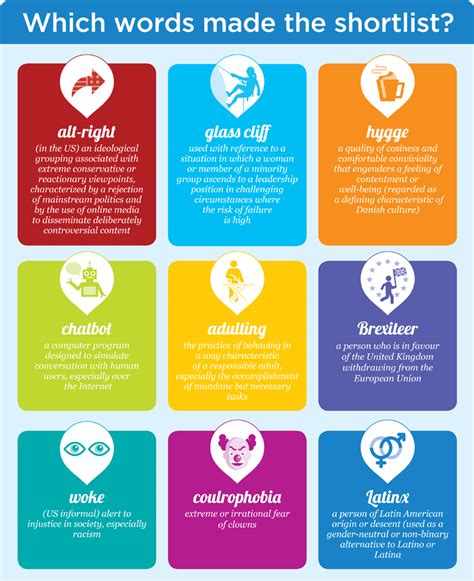 Oxford Languages | The Home of Language Data