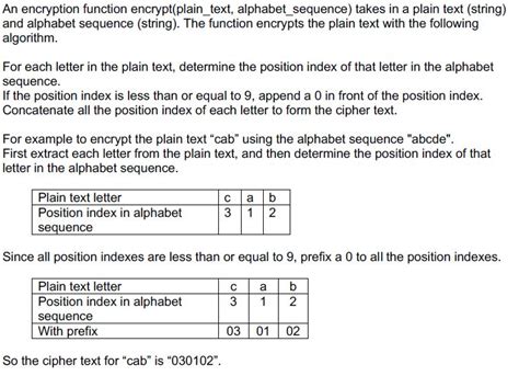 Image result for Encrypt Example