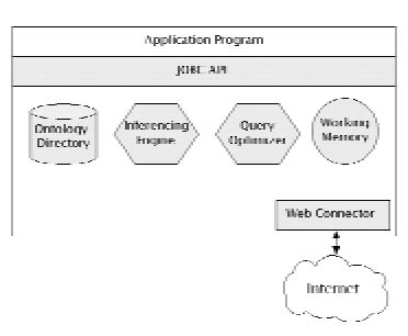 Image result for Client/Server Configuration