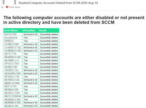 Image result for SCCM PowerShell Delete Computer Object