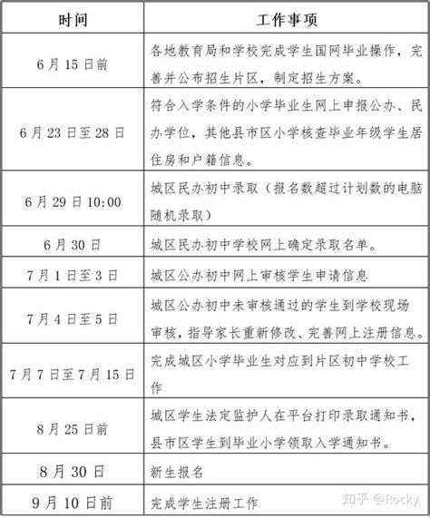 2023年湖北宜昌市初中学业水平考试工作方案发布 6月20-22日举行考试