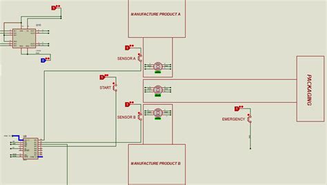 Image result for Conveyor System Embedded Microcontroller