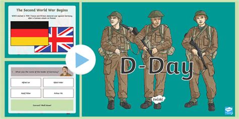 D-Day Informational PowerPoint | D-Day Resources for Kids