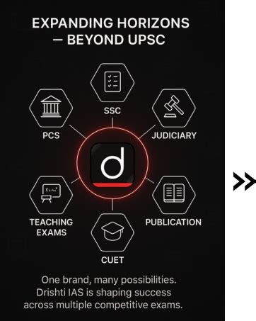 Drishti IAS NCERT Samanya Vigyan 5th Edition | General Science In Hindi ...