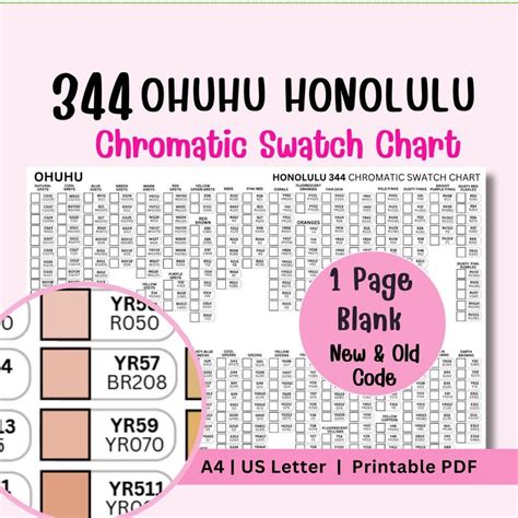 Buy Ohuhu Markers Online In India - Etsy India