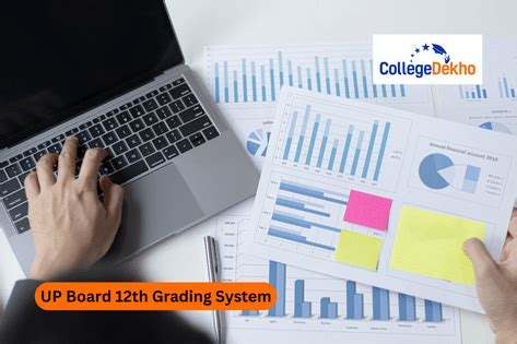 UP Board 12th Grading System 2026 - Check UP Board Class 12 Grading ...