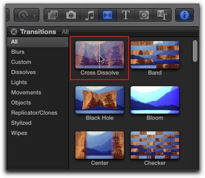 Image result for Fcppx Transitions
