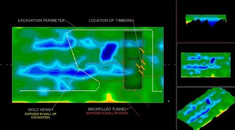 Image result for Subsurface Imaging