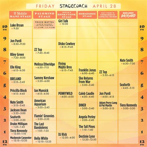 Stagecoach Music Festival 2023 Guide – South OC Beaches