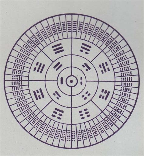 《周易》释名：周易二字玄机大揭秘_国学网-国学经典-国学大师-国学常识-中国传统文化网-汉学研究