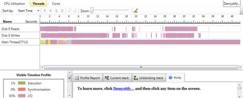 Image result for Rumus CPU Utilization