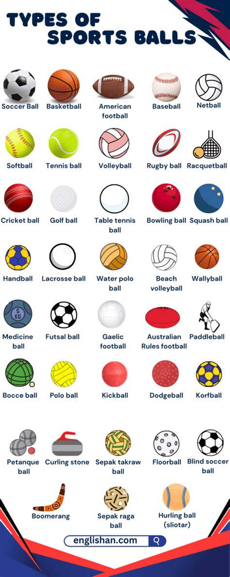 Different Balls 的图像结果