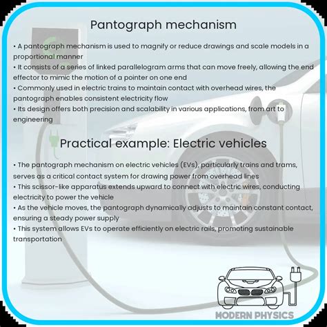 Image result for How to Use Pantograph