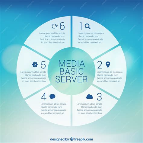 Médias infographie de base du serveur | Vecteur Gratuite