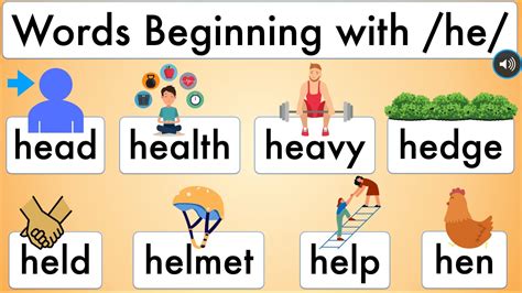 Phonics for Kindergarten and First Grade: Words Beginning with /he ...