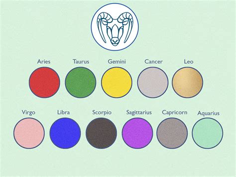 Colors that represent the zodiac signs 60 photos - Astrologytoyou.com
