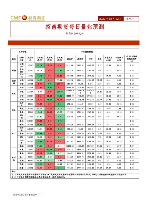 12月11日最新商品期货行情走势分析图-期货图片新闻-金投期货-金投网