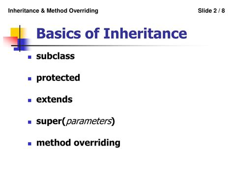 Image result for Method Overriding Inheritance