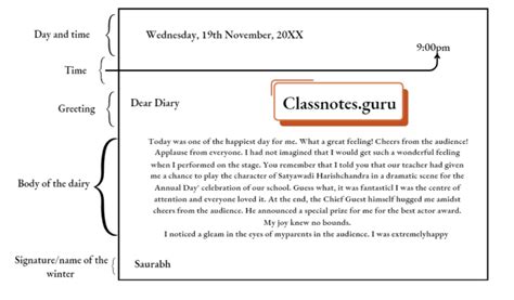 Image result for Diary Entry Topics for Class 6