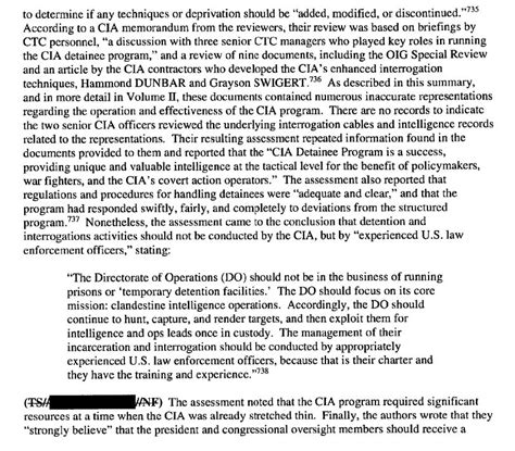 Image result for CIA Enhanced Interrogation