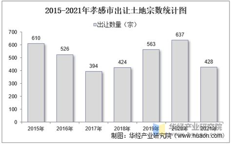 河北省公布2019年社会平均工资、平均养老金