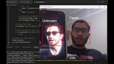Image result for Python-Opencv Process Face Image