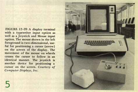 Modern Computer Machine 的图像结果