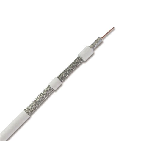 Image result for ControlNet Cable