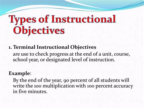 Specific Learning Outcome 的图像结果