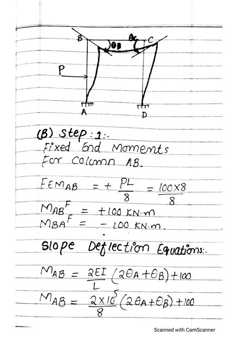 SolidWorks Deflection Analysis 的图像结果