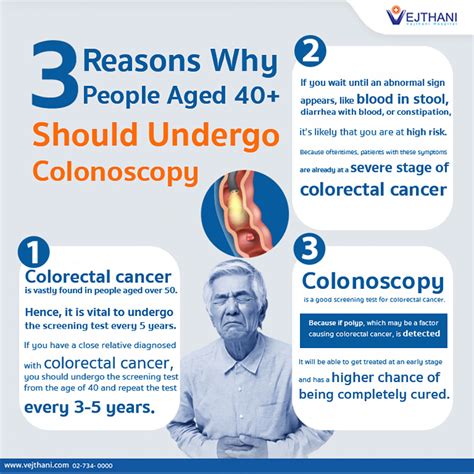 Image result for Why Colonoscopy Test Is Done
