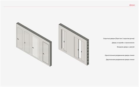 Image result for Library Model Revit