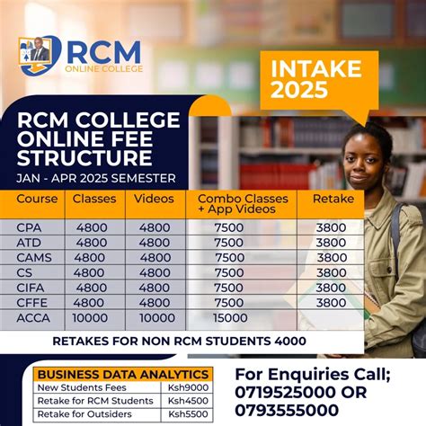 CPA Online Classes in Kenya - RCM Online College