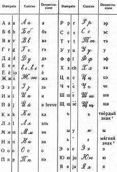 lettere italiane in corsivo imparare lezioni di lingua russa lettere italiane in corsivo imparare lezioni di lingua russa