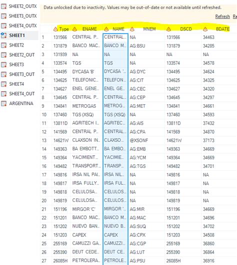 Image result for Case When Proc SQL