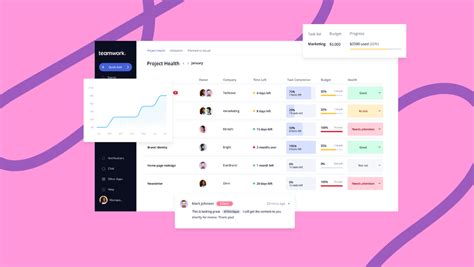 Image result for Configuration Management Tools in DevOps Pipeline