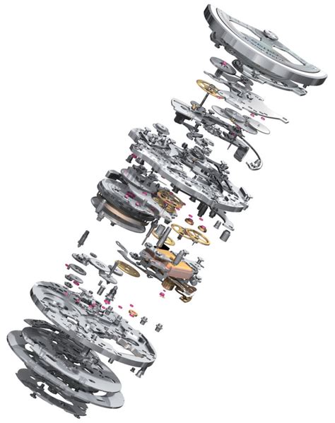 Image result for Spring Drive Movement