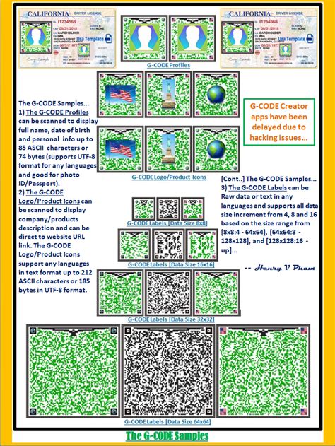 Generate G-Code 的图像结果