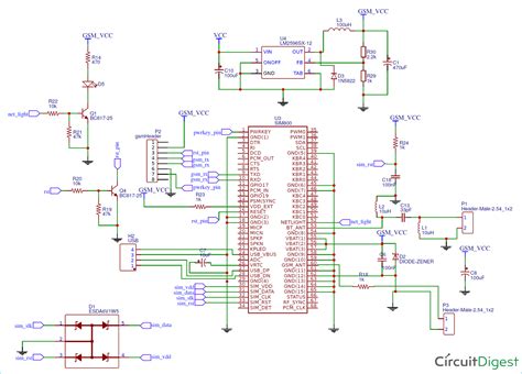 Arduino Tracker 的图像结果