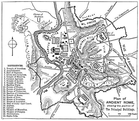 Old Maps Rome Ny