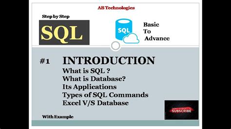 Image result for SQL Commands in Hindi by Learn Coding