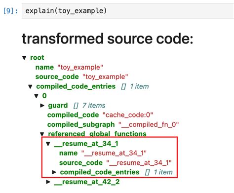 Image result for How to Install Torch Compile Module