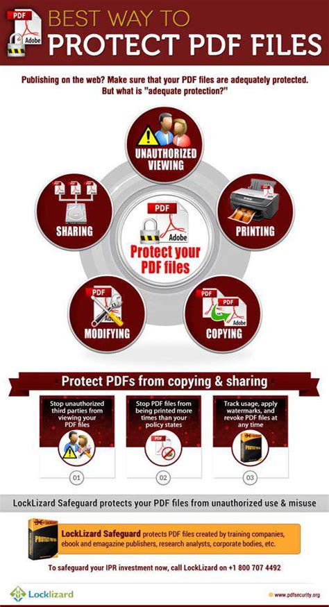 Free PDF Protection 的图像结果