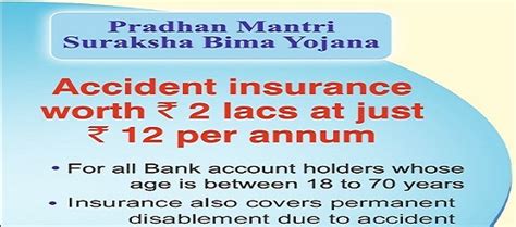 All about Pradhan Mantri Suraksha Bima Yojana (PMSBY)