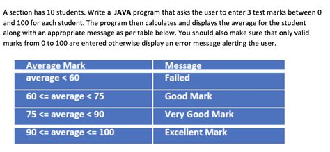 Slab Program Java Class 10 的图像结果