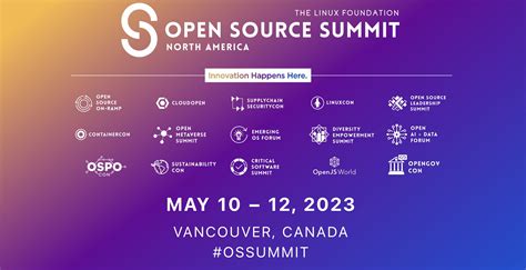 Image result for OpenStack Summit 2023
