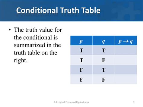 Discrete Structures Examples 的图像结果